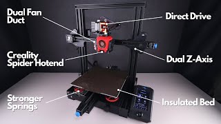 6 Creality Ender 3 V2 Upgrades You Should Still Do [upl. by Weissman]