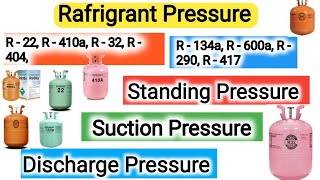 Suction Pressure Standing Pressure Discharge Pressure  R22 R410a R32 R134a R600a R404 R290 [upl. by Minetta]