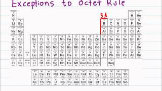 Intro to Orgo 5 of 5 Lewis Structure Drawing Molecules Exceptions to Octet Rule [upl. by Daigle]