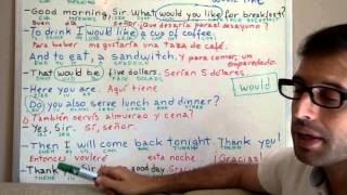 Clases de Ingles 57 Dialogos en ingles [upl. by Noira]