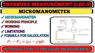 Micromanometer  Working Principle Construction amp Working LimitationsFormula Manometers [upl. by Ahsiemal]