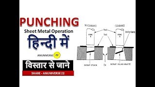 PUNCHING  SHEET METAL OPERATION  ANUNIVERSE 22 [upl. by Pamela]