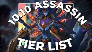 SMITE PATCH 1010 JUNGLE TIER LIST [upl. by Maffa440]