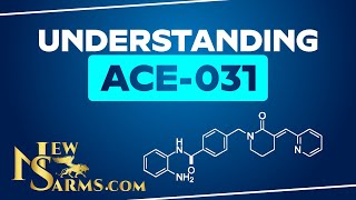 Understanding ACE031 Benefits Mechanism Action and Side Effects [upl. by Atiuqin]