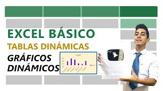 25  Tablas Dinámicas Excel Gráficos dinámicos [upl. by Asilrac]