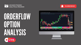 Order Flow Option Analysis  Live Trading  HANKERTRADING [upl. by Tidwell796]