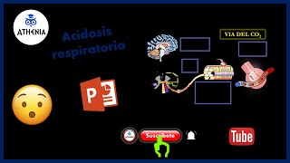 4 acidosis respiratoria COMPENSADA DESCOMPENSADA EPOC PULMÓN MIASTENIA GRAVIS [upl. by Aridan]