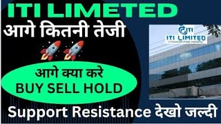 ITI Share Latest News  ITI Share News  ITI Share Analysis  ITI Share Price Target [upl. by Catto274]