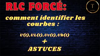 04RLC forcé déphasage astucescomment identifier la courbe de Ut [upl. by Oramug]