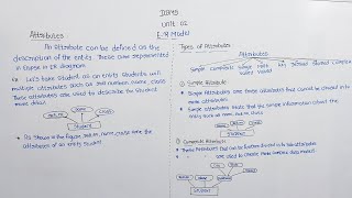 Attributes Types of Attributes in ER Model  Full Concept  DBMS in Kannada [upl. by Sullivan479]