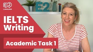 IELTS Academic Writing Task 1  Mixed Charts [upl. by Phillane]