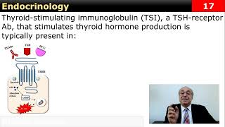 USMLE Step 2  Endocrinology 4 Flash Card Review [upl. by Hola]