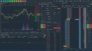 Strategize Your Orders Exploring Order Placing Strategies in Quantower [upl. by Rawdan]