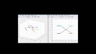 Quadruped Robot Crawl Gait Simulation [upl. by Ern603]