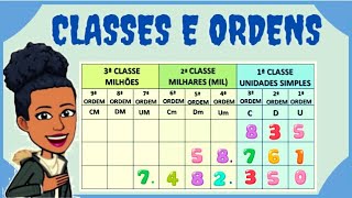 Sistema de Numeração  Ordens e Classes dos algarismos [upl. by Stiles]