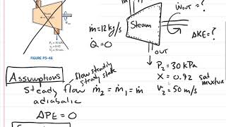 Thermodynamics Steady Flow Energy Balance 1st Law Turbine [upl. by Nired67]