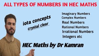 Lec 14 HEC MathsAll Numbers Real Rational Integers Irrational Imaginary Complex by Dr Kamran [upl. by Gatias]