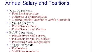 USPS Employee Salaries [upl. by Samal]