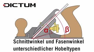 Schnittwinkel und Fasenwinkel der Hobeltypen  Richtig Schärfen  Info [upl. by Mcclain]