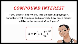 FUTURE VALUE OF COMPOUND INTEREST [upl. by Donovan]