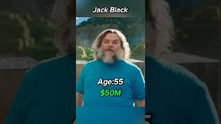 The evolution of Jack Black  I Am Steve 🗣️🔥 shorts minecraft memes [upl. by Aisnetroh295]