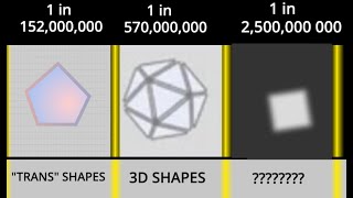 TOP 3 RAREST SHAPES IN ARRASIO EXTREME [upl. by Atirahc]