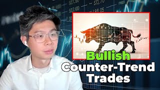 Mastering Bullish Counter Trend Trades with Options Play [upl. by Aicelav819]