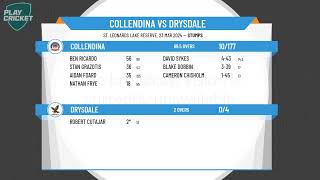 Bellarine Peninsula CA  BPCA A2 Grade G Bate Shield  GRAND FINAL  Collendina v Drysdale  Day 1 [upl. by Eilyr]