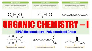 08 IUPAC Nomenclature  Polyfunctional Group  Organic Chemistry 01  IUPAC System  BPharm 2nd [upl. by Assecnirp853]