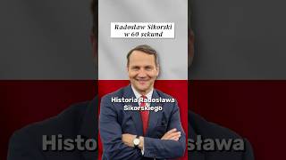 RADOSŁAW SIKORSKI W 60 SEKUND [upl. by Bondon]