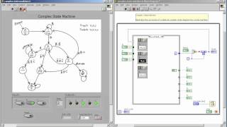 LabVIEW FPGA Debugging techniques for state machines [upl. by Hamo351]