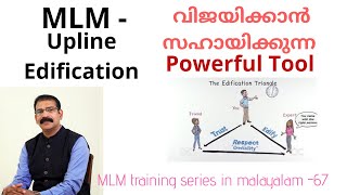 EDIFICATION എന്ത്എന്തിന്എങ്ങിനെ വലിയ വിജയം ഉറപ്പാക്കാം MLM Training Series  67  Malayalam [upl. by Ojiram688]