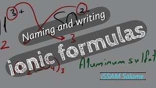 Ionic compounds naming and writing formulas [upl. by Marka]