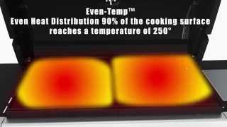 Campingaz®  Even Temp  Even heat distribution on the cooking surface  EN [upl. by Yentiw87]