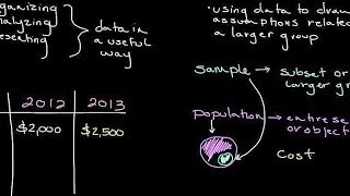 Episode 2 Descriptive and Inferential Statistics [upl. by Shanda]