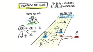 Entendendo a Vontade de Deus  Lições de Guardanapo [upl. by Greenwood831]