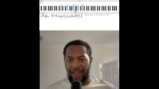 How to play Thankful by JJ Hairston Piano Tutorial [upl. by Rao]