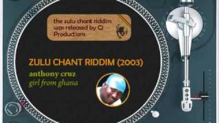 Zulu Chant Riddim Mix 2003 KyMani Marley Anthony Cruz Sizzla Anthony B  Roots Mixx [upl. by Leirbma]