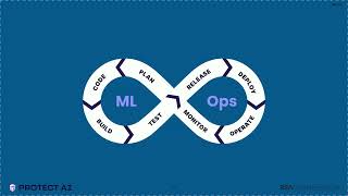 Building AI Security In MLSecOps in Practice [upl. by Berck844]