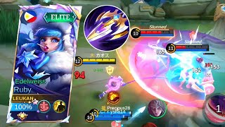 COUNTER BUFFED ESMERALDA WITH THE PROPER ITEM SET✨BEST RUBY BUILD AND ROTATION 2024 [upl. by Ainegue]