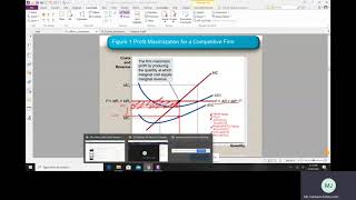 Chapter 14 Firms in Competitive Market Part 2 [upl. by Fin]