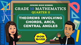 THEOREMS INVOLVING CHORDS ARCS CENTRAL ANGLES  GRADE 10 MATHEMATICS Q2 [upl. by Yrrak]