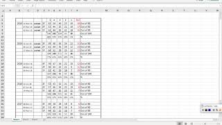 Edexcel GCSE 91 Maths Foundation Tier Grade Boundaries [upl. by Bonina]