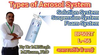 Types of Aerosol System  Pharmaceutical Aerosols  Industrial PharmacyI  BP502T  L56 [upl. by Aholla]