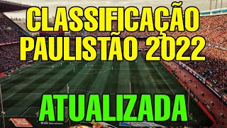 CLASSIFICAÇÃO DO PAULISTÃO 2022 HOJE ATUALIZADA CLASSIFICAÇÃO DO CAMPEONATO PAULISTA 2022 COMPLETA [upl. by Haymo317]