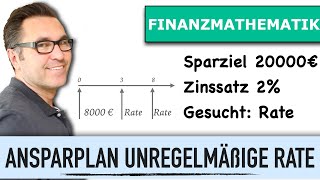 Sparbuch  Ansparplan unregelmäßige Rate  Verzinsung  Zinseszins  Sparziel [upl. by Nnaynaffit]