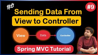 Sending data from View to Controller Complete concept  Spring MVC Tutorial [upl. by Birecree]