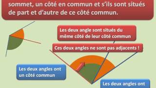 Vocabulaire des angles [upl. by Eiten813]