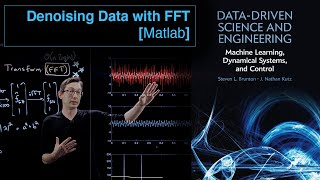 Denoising Data with FFT Matlab [upl. by Oap]