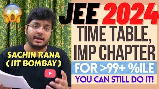 🔥Important Chapters Time Table  JEE Mains April 2024 Strategy  2nd Attempt Marks vs Percentile [upl. by Kearney579]